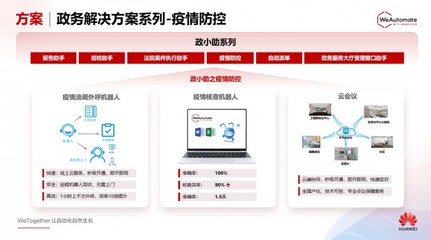 華為WeAutomate RPA 2022春季新發布 以WeTogether共創生態，讓自動化自然生長