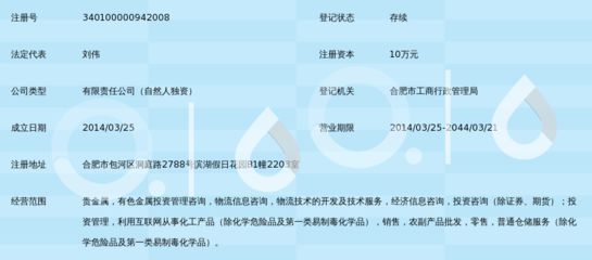 合肥豐臺(tái)投資管理 專業(yè)經(jīng)濟(jì)信息咨詢助力資本決策