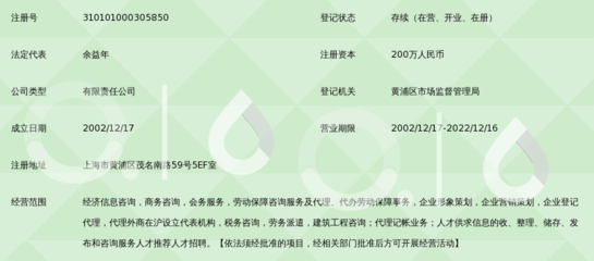 上海上投國(guó)際咨詢 引領(lǐng)經(jīng)濟(jì)信息咨詢的新航標(biāo)